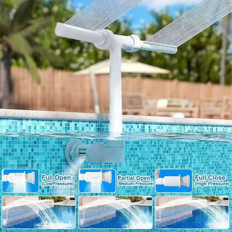 Adjustable Dual Spray