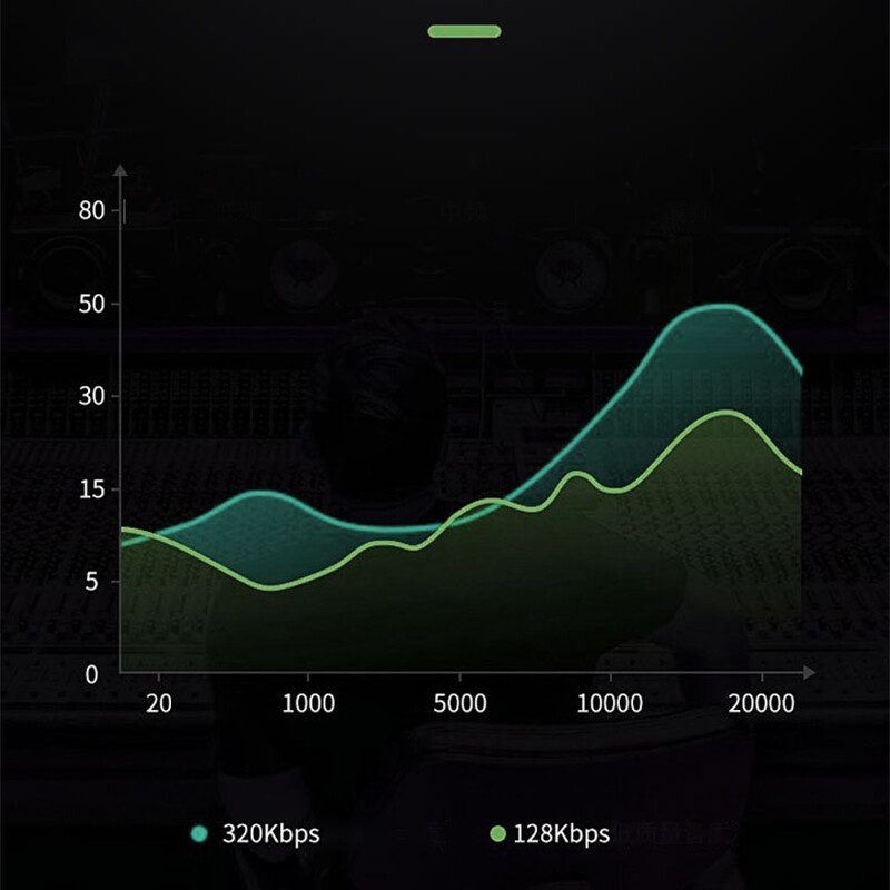 xDuoo X5 - Hi-Res Lossless Music Player - 2x CS43131 - BT - 3.5 SE & 4.4 BAL - Picture 12 of 18