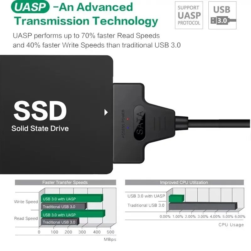 Cable SATA a USB 3.0, de hasta 6 Gbps para disco duro, HDD, SSD - Picture 3 of 7