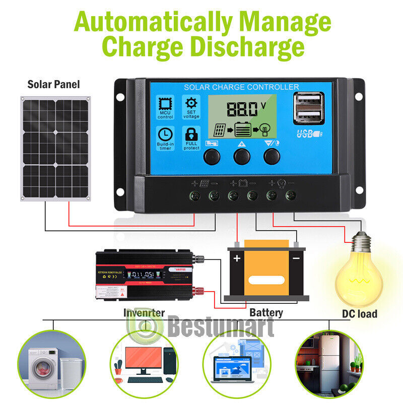 250W 18V Flexible Solar Panel Module Battery Charger Outdoor RV Marine Camping