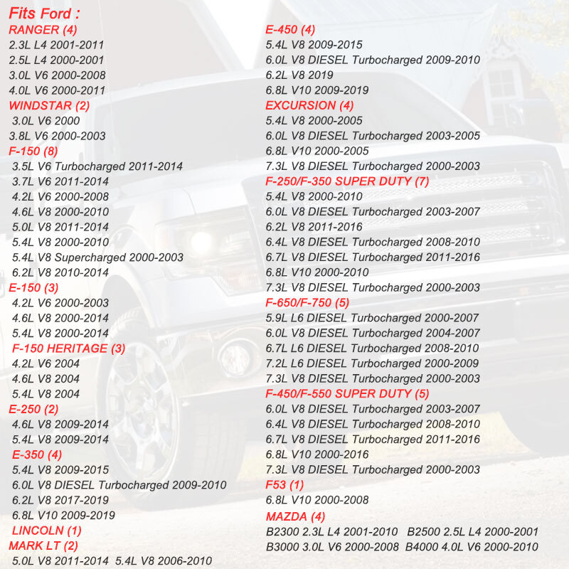 Inside Manual Window Crank Handles Black Set For Ford F150 F250 F350 F450 F550