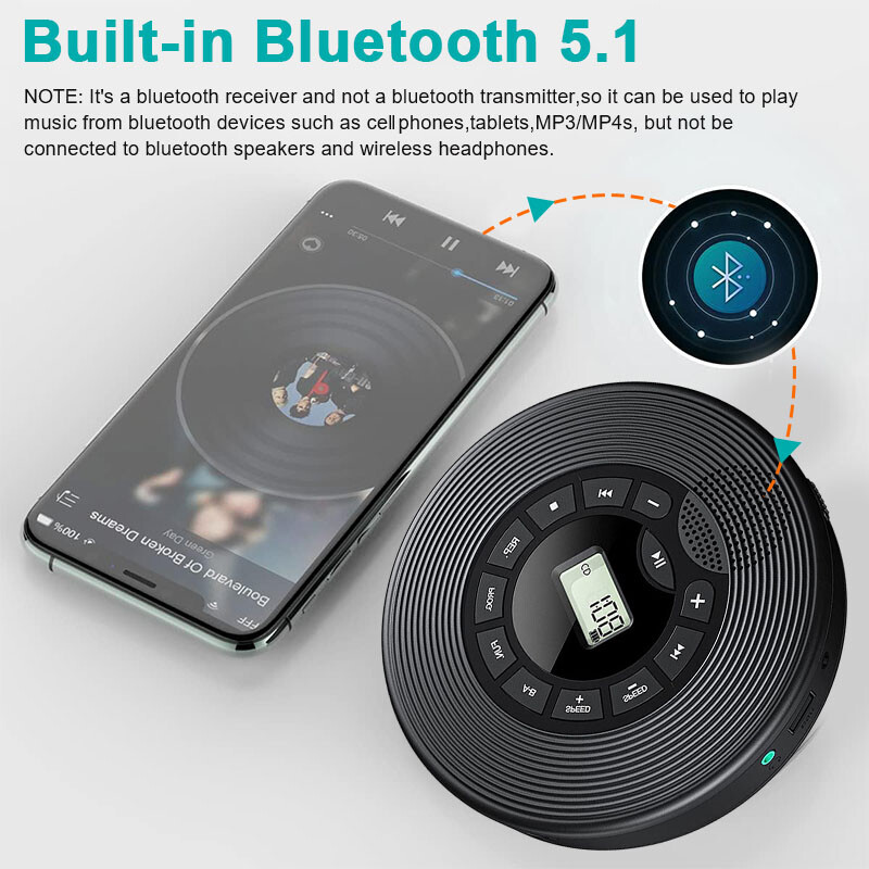 Rechargeable Portable Personal CD Player MP3 Music Walkman Speaker for Car Home