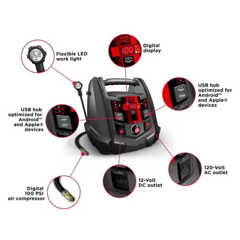 Jump Starter & Portable Power Station with 100-PSI Air Compressor 1200 peak Amp