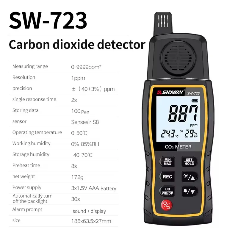 SNDWAY SW-723 Gas Detector Carbon Dioxide CO2 Monitor Alarm 9999 PPM Sensor Prof