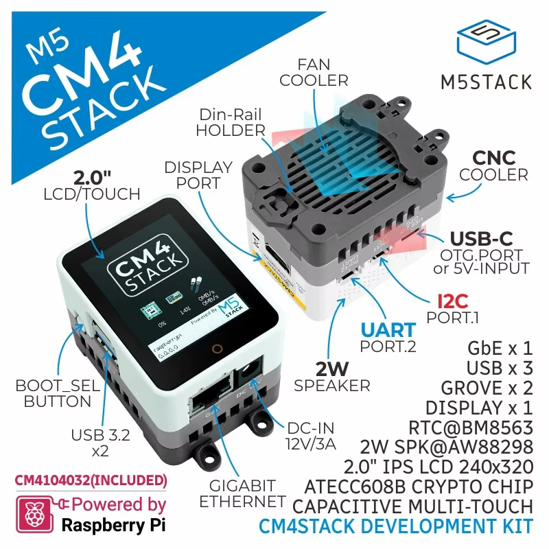 CM4Stack Development Kit (CM4104032) Powered By Raspberry Pi