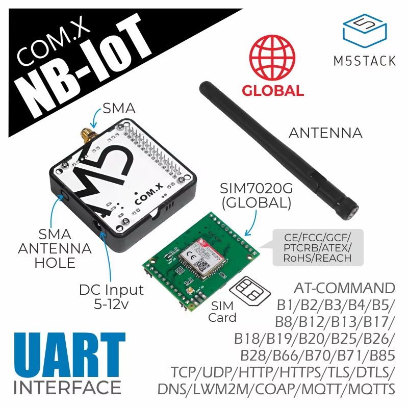 Official COM.NB-IoT Module(SIM7020G)