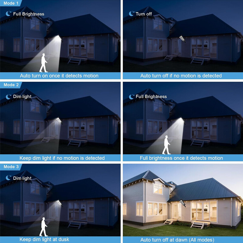 2PK Commercial 1000000LM  Outdoor Dusk to Dawn Solar Street Light Road Area Lamp