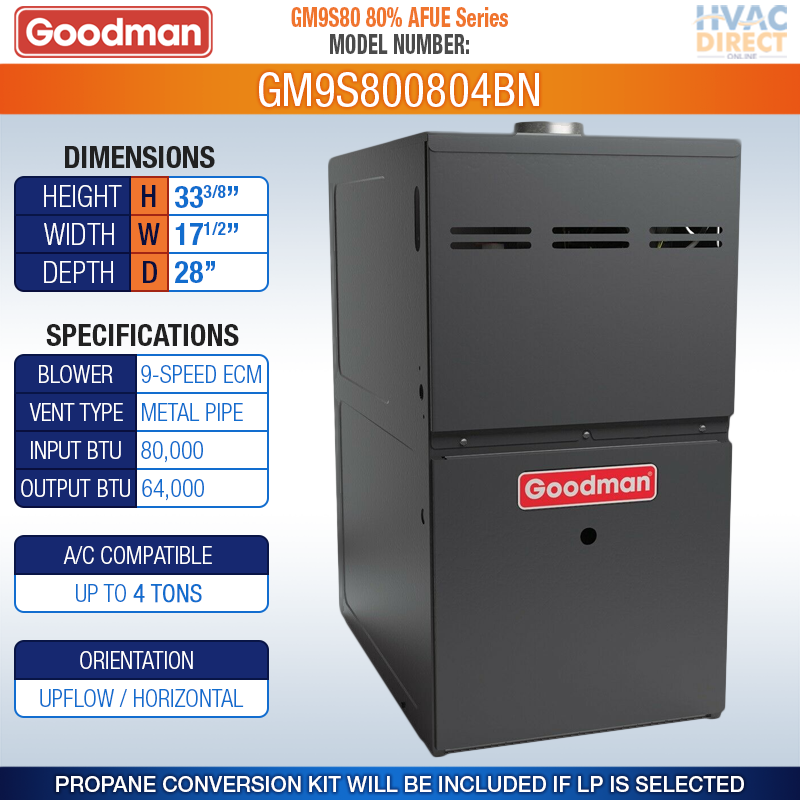 80K BTU 80% Natural NG or Propane LP Goodman Gas Furnace 1 Stage, Multi-Position