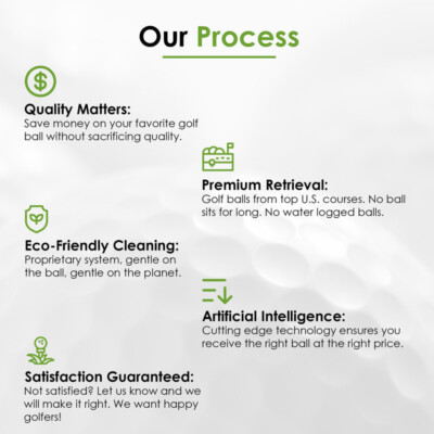 Callaway Chrome Soft X Triple Track Used Golf Balls, Near Mint Condition, AAAA