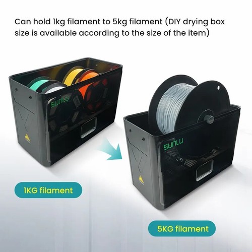 SUNLU Filament Dryer S4 350W PTC Heater 70℃ Max Temperature 3 Circulation Fans