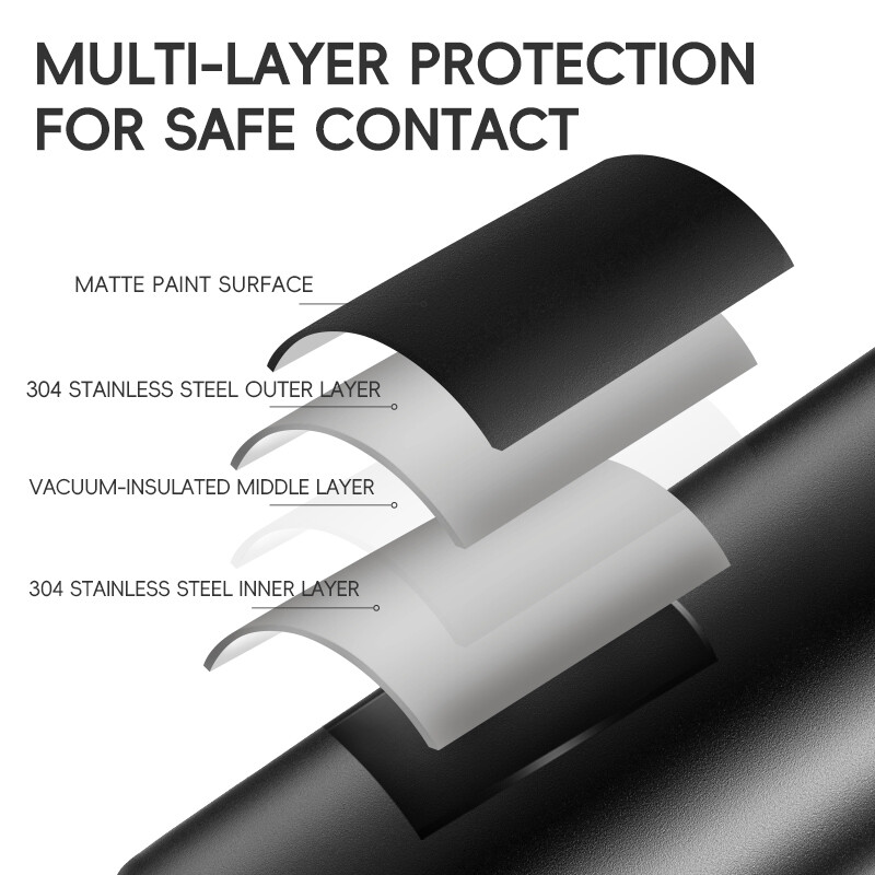 ROCKBROS Insulated Water Bottle Stainless Steel Outdoor Camping Hiking Sports