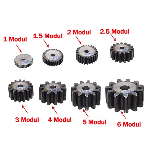 Steel Spur Gear 1,1.5,2 Mod 12T-150T Teeth Metal Pinion Gear 14-258mm Outer Dia
