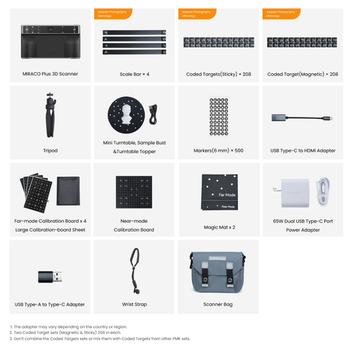 Revopoint MIRACO Plus 3D Scanner Photogrammetric Metrology Kit 0.02mm 20Fps Scan