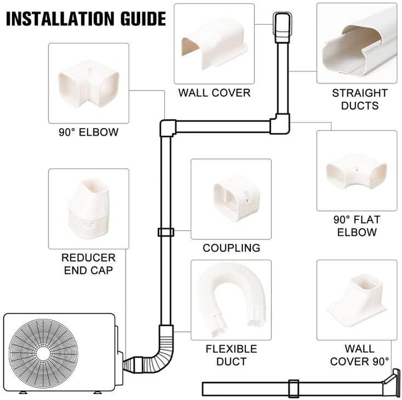 Air Conditioner Line Cover Kit, Decorative PVC Line Cover Kit for Mini Split Air