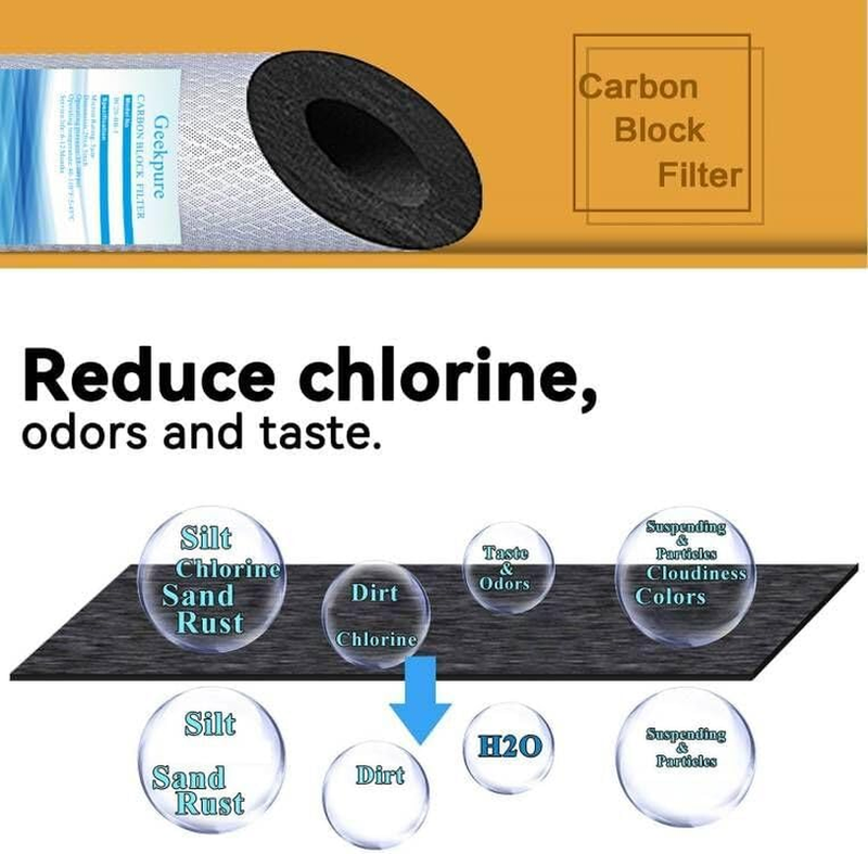 Replacement Filter 10 Inch Block Carbon and PP Sediment Filter Cartridge - Big S