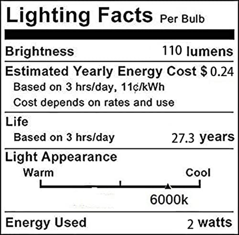 2W Mini Night Bulb E12 Refrigerator LED Light Bulb (Equivalent 15W Halogen Bulb)