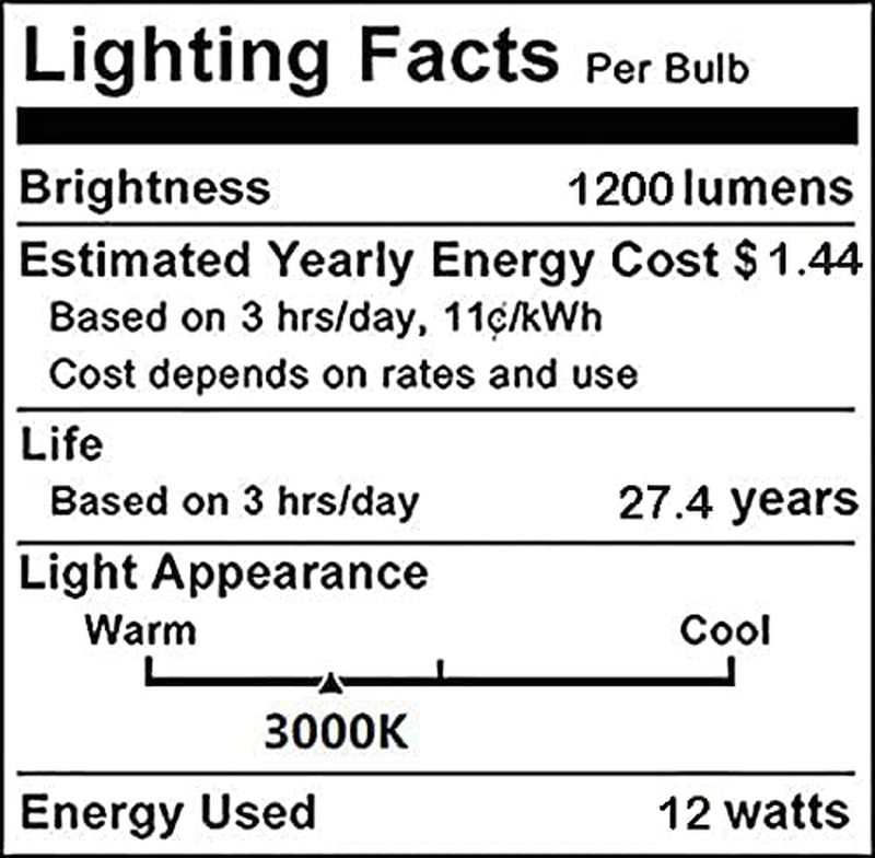 Edearkar 12W E12 Corn Bulbs Candelabra Light Bulbs (4 Pack) 12W LED Candle Bulbs