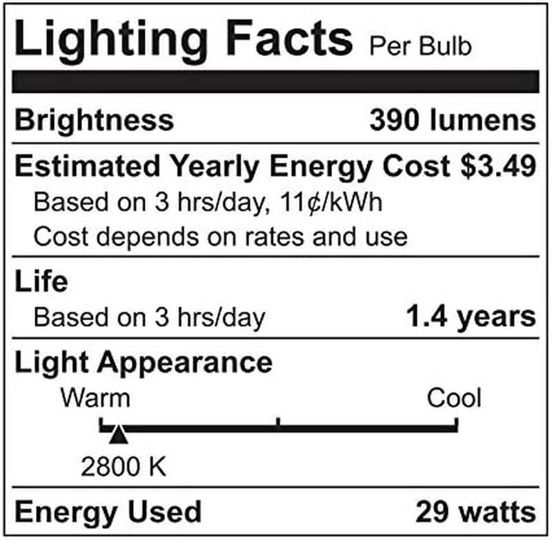 White 70287 Soft Long Life 29 (40-Watt ), 390-Lumen A19 Light Bulb with Medium B
