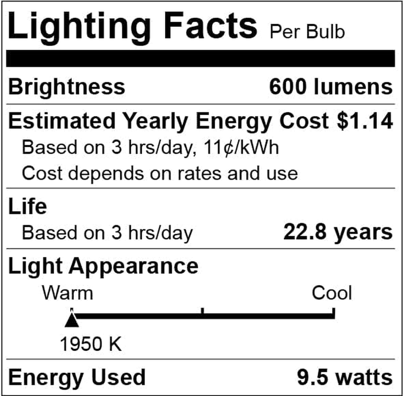 Dusk to Dawn Bug Light Bulbs Outdoor, 1900K Amber Yellow, 600 Lumen, LED 9.5W, A