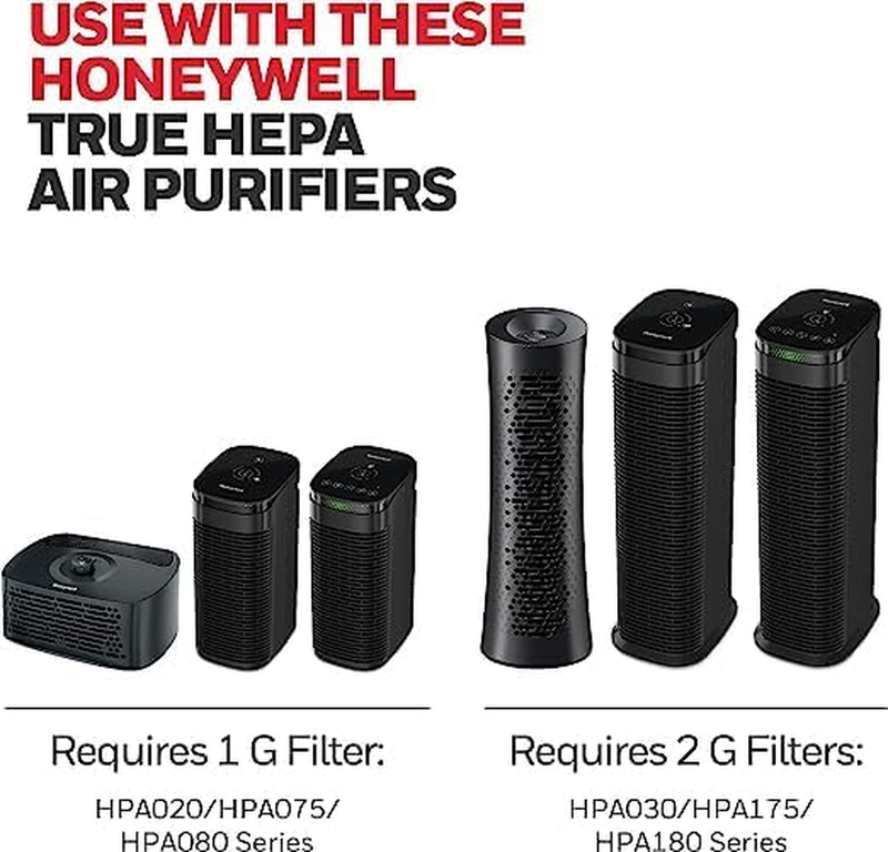 HEPA Air Purifier Filter G, 2-Pack for HPA030/HPA080 & HPA180 Series. Airborne A