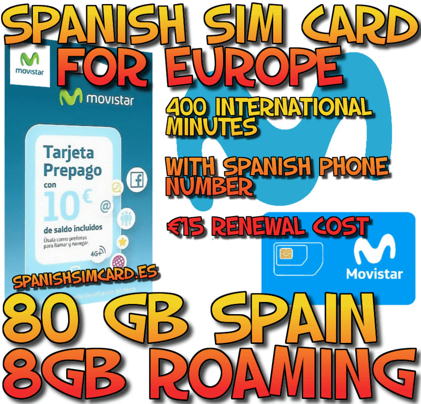 Europe SIM Card | Best Prepaid Travel Data Sim For Tourists