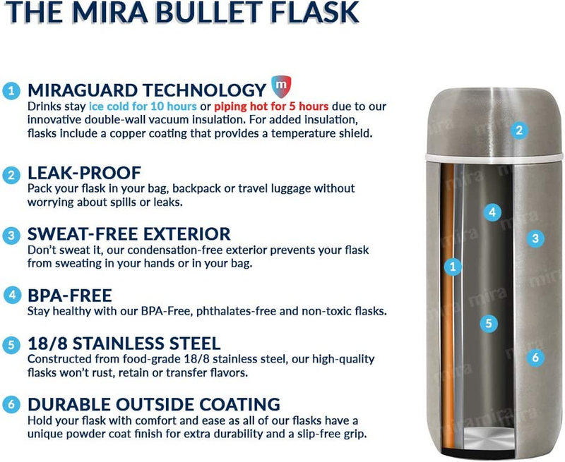 7 Oz Insulated Small Thermos Flask | Kids Vacuum Insulated Water Bottle | Leak P