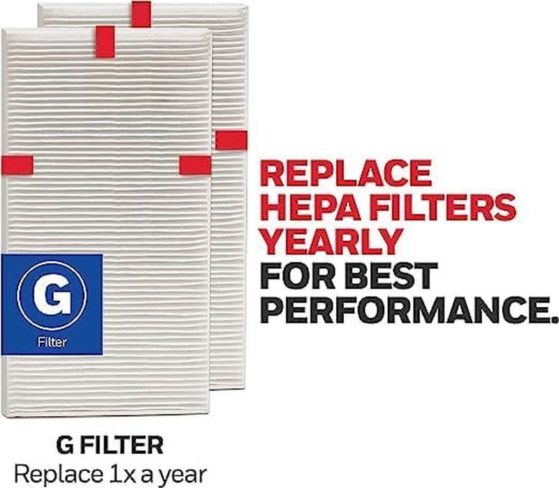 HEPA Air Purifier Filter G, 2-Pack for HPA030/HPA080 & HPA180 Series. Airborne A