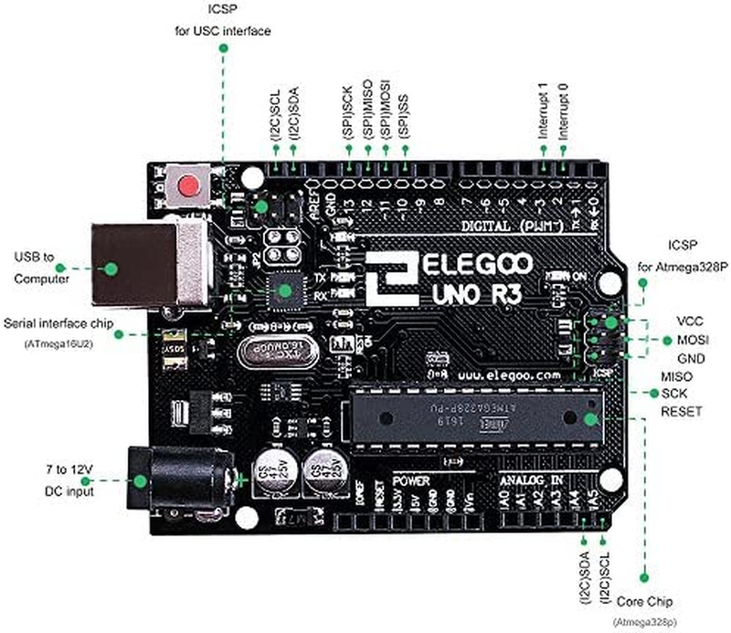 UNO Project Super Starter Kit with Tutorial, 5V Relay, UNO R3, Power Supply Modu