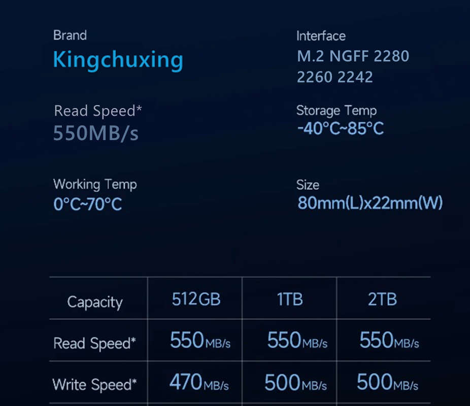 Kingchuxing M.2 NGFF SSD 2280 2260 2242 1TB 512GB SATA Solid State Drive 550MB/s