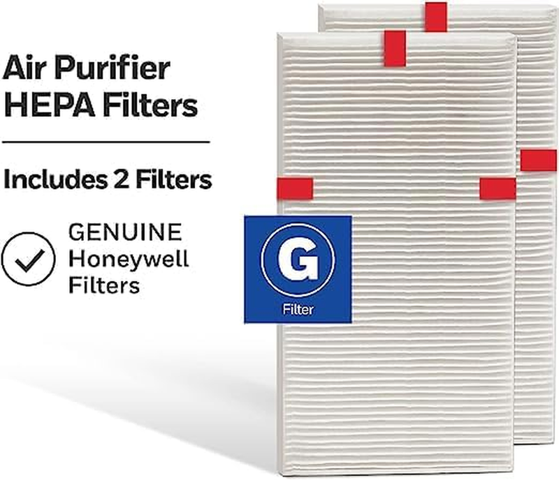 HEPA Air Purifier Filter G, 2-Pack for HPA030/HPA080 & HPA180 Series. Airborne A