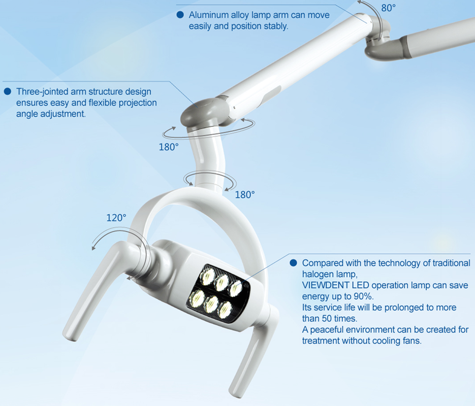8W 6 LED Ceiling Mounted Surgical Lamp Dental Operating Oral Light
