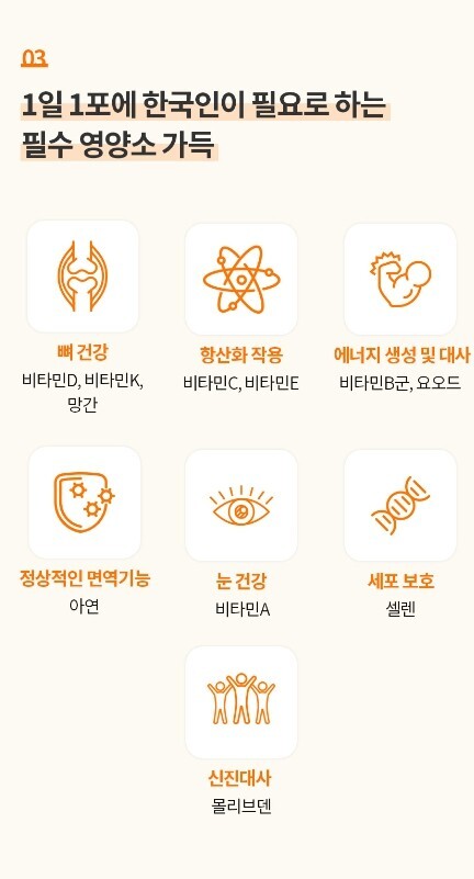 ATOMY Power Vita Energy 10g x 30 Sticks Vitamin Powder Made in korea K-Beauty