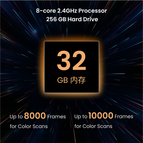 Revopoint MIRACO Plus 3D Scanner Photogrammetric Metrology Kit 0.02mm 20Fps Scan