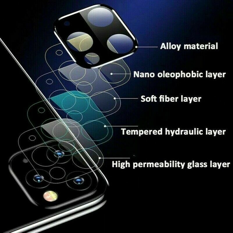 For iPhoneTempered Glass Full Coverage Camera Lens Screen Protector Film