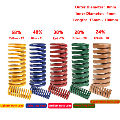 Heavy Load Duty Compression Die Spring ISO - 8mm OD x 4mm ID & Up To 100mm Long
