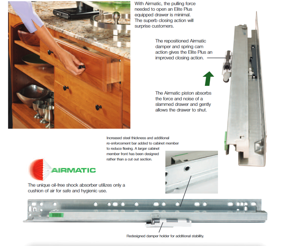 Elite Plus Drawer Slides
