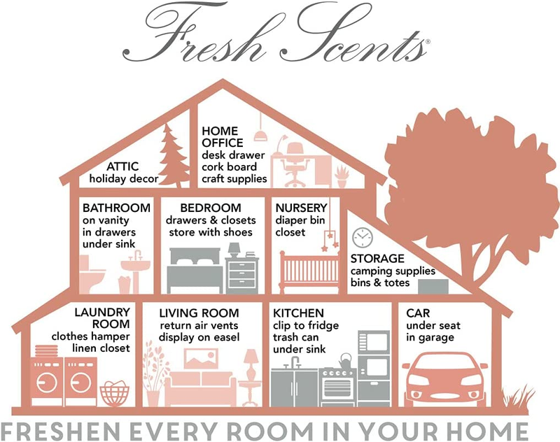 WILLOWBROOK Fresh Scents Scented Sachets - Paris