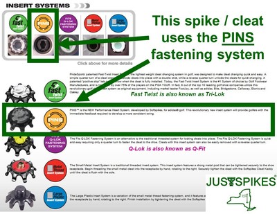 56 HELIX PINS Performance Insert System Golf Spikes Justspikes