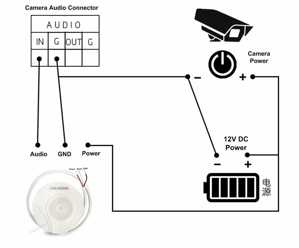 Shure a15bt. Микрофон для систем видеонаблюдения stelberry m-40. Как подключить внешний микрофон. Микрофон stelberry m-60. Подключение микрофона к камере видеонаблюдения схема подключения.