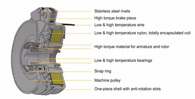 ELECTRIC PTO CLUTCH fits Cub Cadet i1042 i1046 i1050 Lawn ... cub cadet lt1045 pto wiring diagram 
