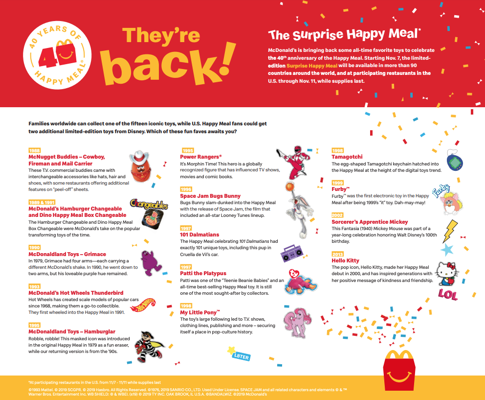 2019 McDONALD'S 40th Anniversary Throwback Retro HAPPY MEAL TOYS SHIPS NOW