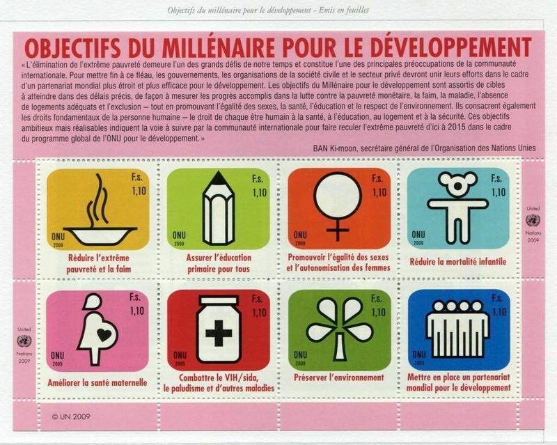 19759) United Nations (Geneve) 2009 Mnh Millennium