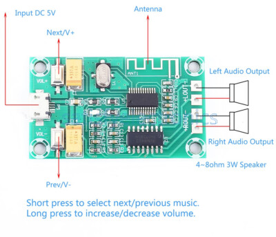 5V PAM8403 Micro USB Bluetooth Digital Audio Receiver Stereo Amplifier Board