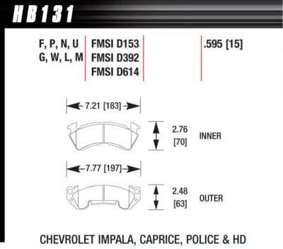 Hawk Brake Pads HB131U595 Full Size GM Magnum DTC-70 Hawk Brake Pads HB131U595 Full Size GM Magnum DTC-70