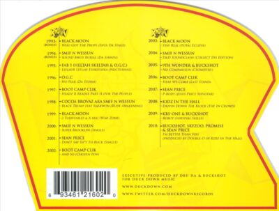 VARIOUS ARTISTS 15 YEARS OF DUCK DOWN NEW CD 693461216020| eBay