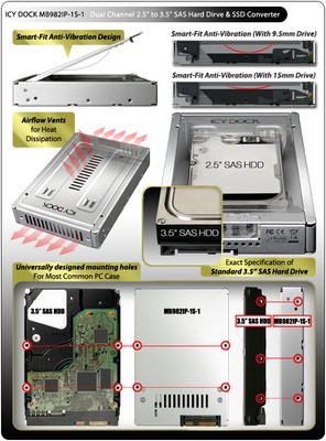ICY DOCK 2.5in to 3.5in SAS HDD/SSD converter bay MB982IP-1S-1