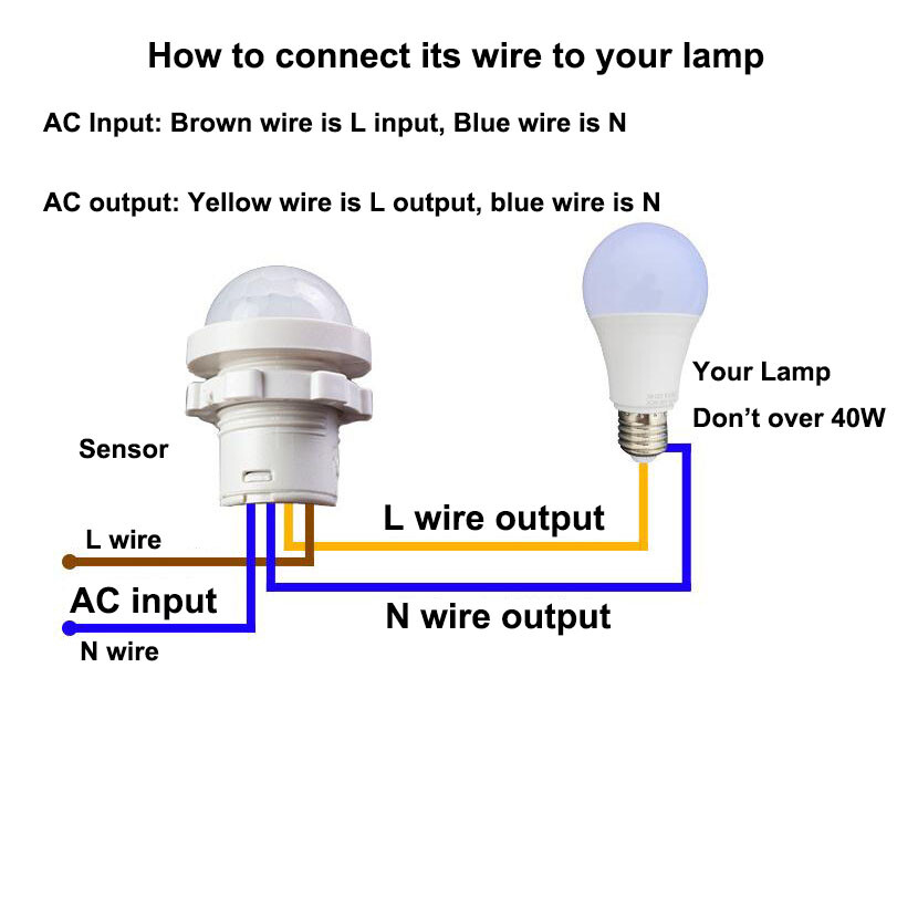 PIR Infrared Motion Sensor Detector Smart Switch AC 110V Light Lamp Switch Auto