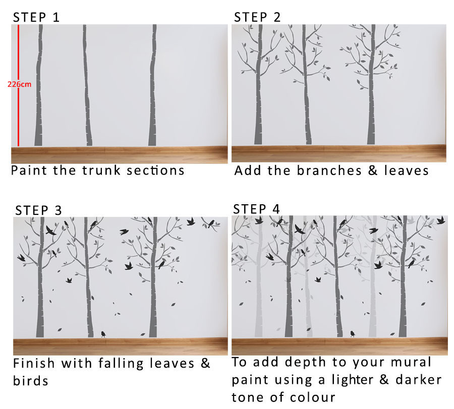 Купить Облицовка стен & арт винил Ideal Stencils Birch Tree Nursery ...