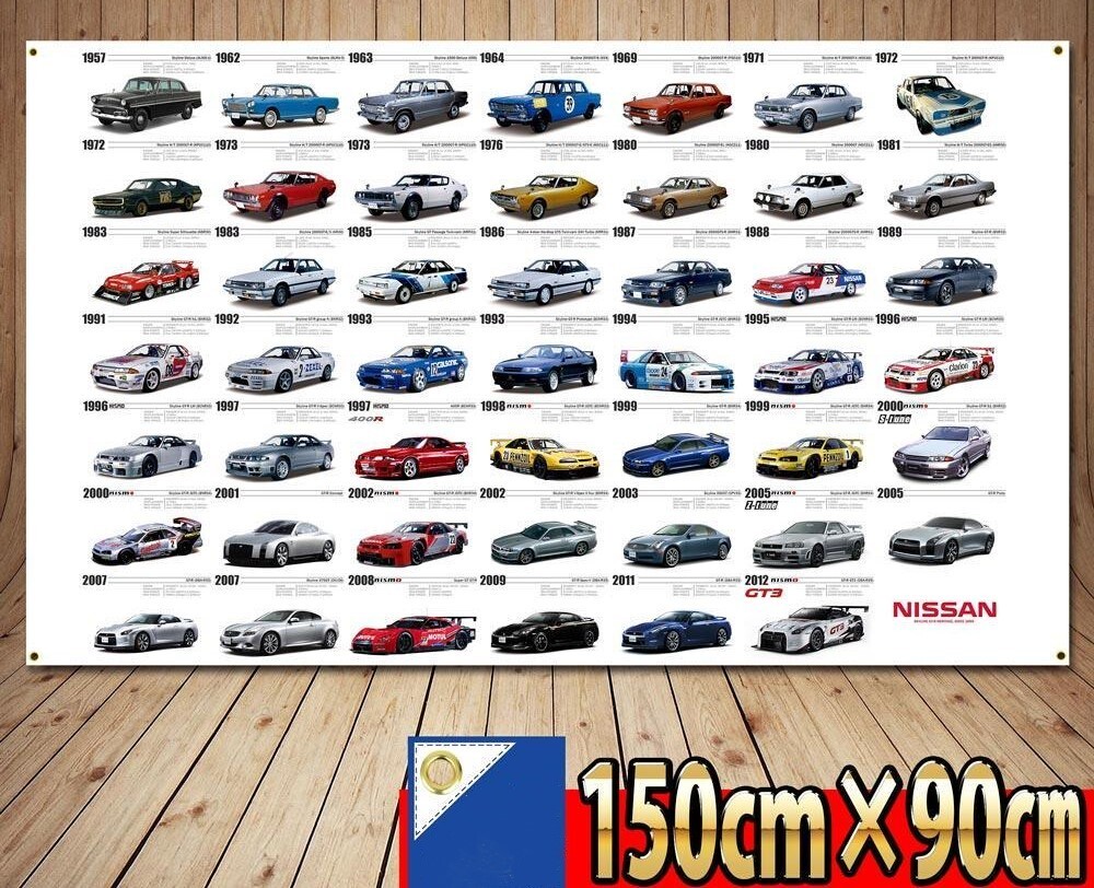 NISSAN SKYLINE 2000GT-R ポスターカレンダー60×90 NISSAN