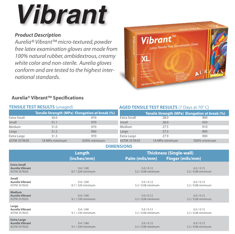 White Latex Exam Gloves, Large L, Aurelia Vibrant 5.5 mil (Case of 1000)